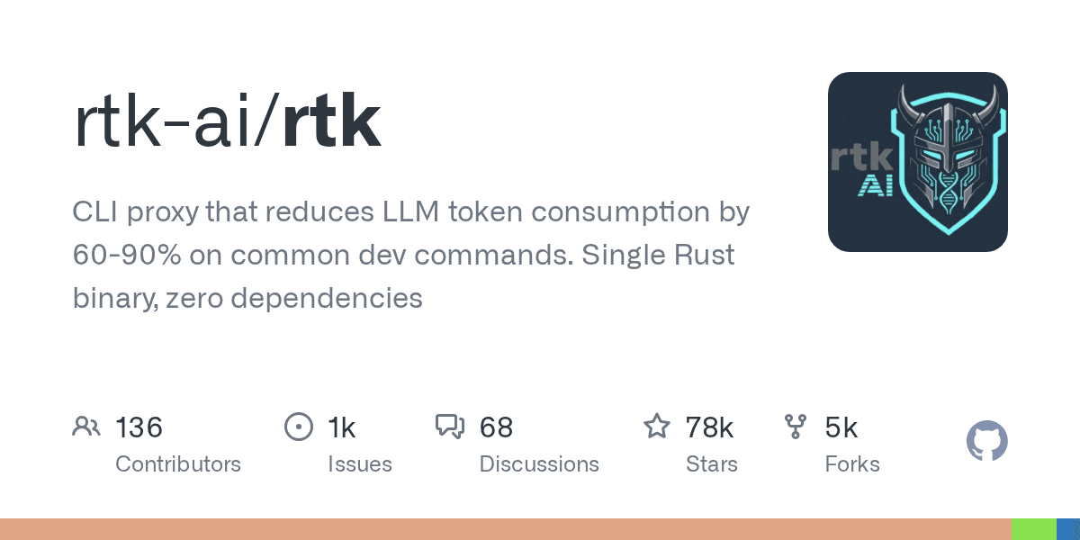 RTK cuts the bash noise you get billed for